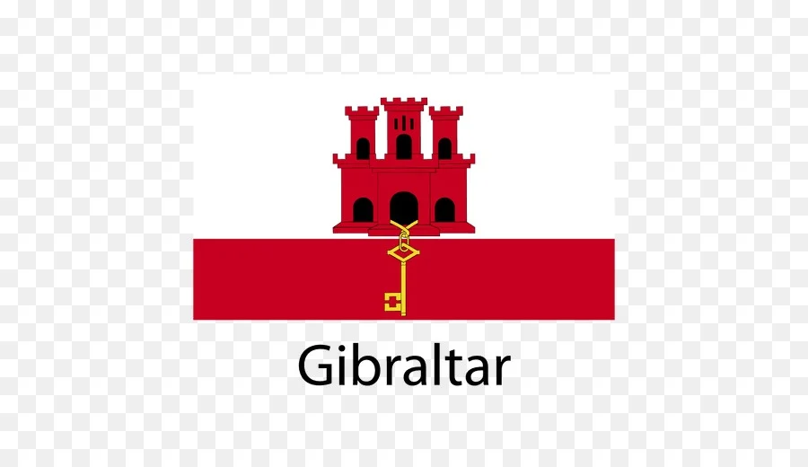 Gibralter